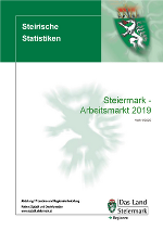 Arbeitsmarkt