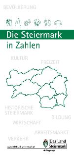 Steiermark in Zahlen 2020